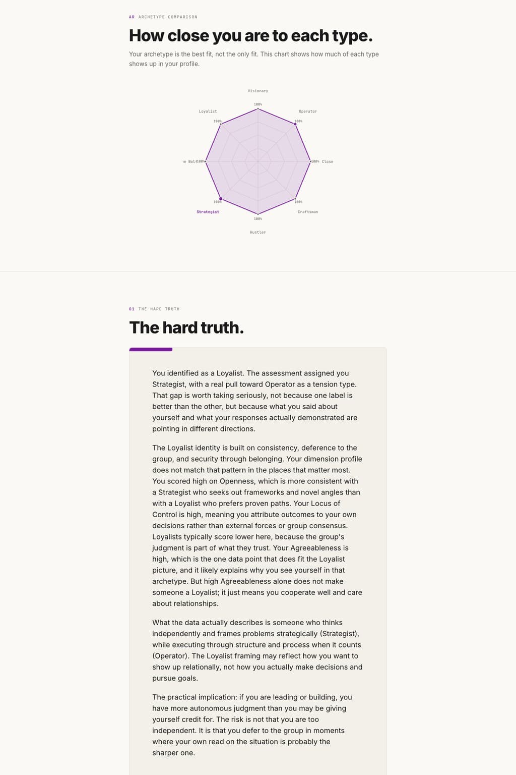 A real Reckon report: the archetype-comparison radar chart and the start of the Hard Truth section