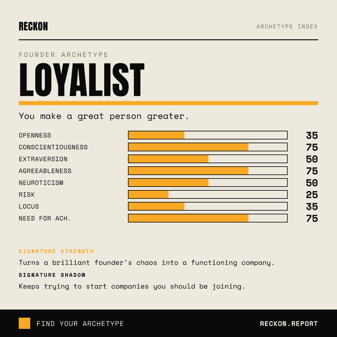 The Loyalist scorecard